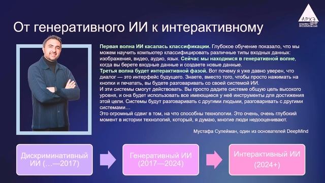 Научные итоги 2024 года в области искусственного интеллекта, машинного обучения и нейросетей