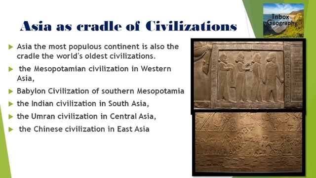 Asia in context of the World with GK Questions#Asia#GK Questions смотреть онлайн