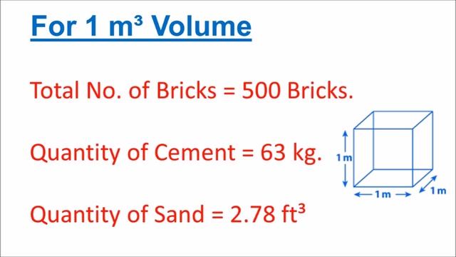 Estimation of Bricks, cement, sand in a wall || मकान में ईटों की संख्या कैसे निकाले смотреть онлайн