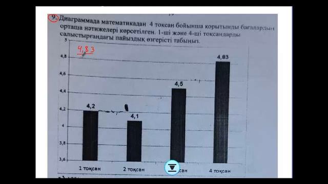 9 Математикалық сауаттылық смотреть онлайн