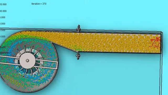 Solidworks Flow Simulation:Gravitational Water vortex Power generation plant смотреть онлайн