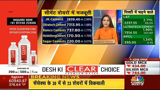 Stock Market Today Live: दिन के निचले स्तर पर बाजार, Sensex 350 अंक टूटा, Nifty 17,900 के आसपास смотреть онлайн