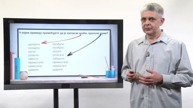 Glagolski vid – glagoli svršenog i nesvršenog vida смотреть онлайн