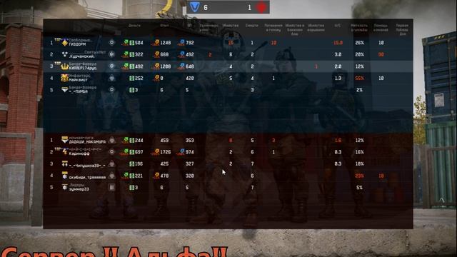 Warface// Нубас на РМ/// С чем играть нубасу "Uzkon или SIG MPX SBR Custom" смотреть онлайн