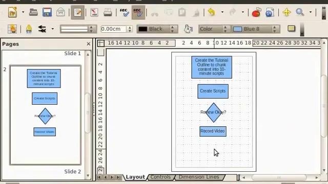 Flow Charts Connectors Glue Points - Gujarati смотреть онлайн