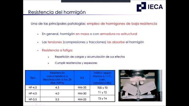 Introducción al diseño y ejecución de pavimentos de hormigón смотреть онлайн