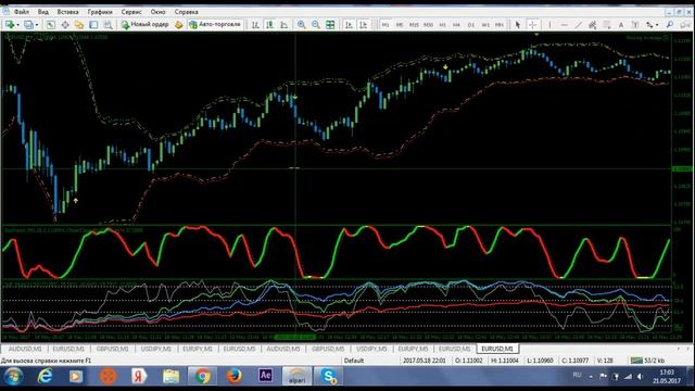Новая трендовая система на м1!Профит 80%!!! смотреть онлайн