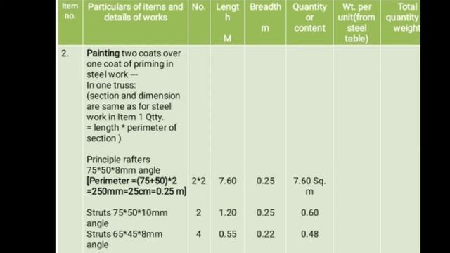 Semester 5 Quantity Survey and valuation Part - 6 смотреть онлайн