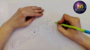 Магия ОСОЗНАНИЙ