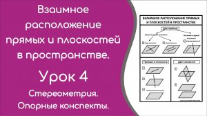 Взаимное расположение прямых и плоскостей в пространстве. Урок 4. Опорный конспект.