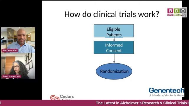 Alzheimer's 101: Latest In Alzheimer's Research & Clinical Trials