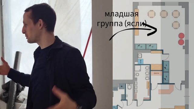Обзор Binny в ЖК Мякинино Парк, Москва смотреть онлайн
