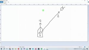 Как спастись от ПТУР и FPV дрона