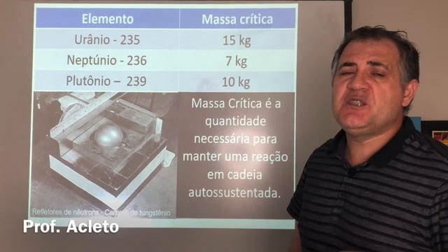 Fissão nuclear смотреть онлайн