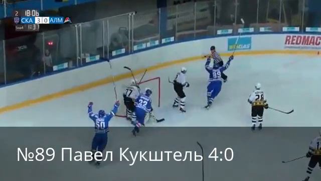 Павел Кукштель. Хет-трик! смотреть онлайн