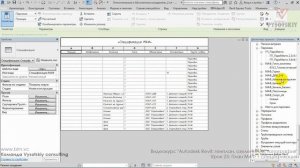 [Курс «Revit: генплан»] План МАФ + спецификация