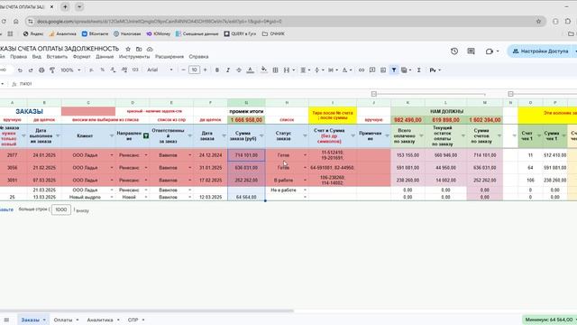 ЗАКАЗЫ. Заказы, счета.