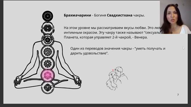 Брахмачарини. Вторая Форма Дурги. 2 й день Наваратри