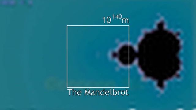 Universe Zoom Out And Beyond смотреть онлайн