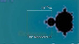 Universe Zoom Out And Beyond