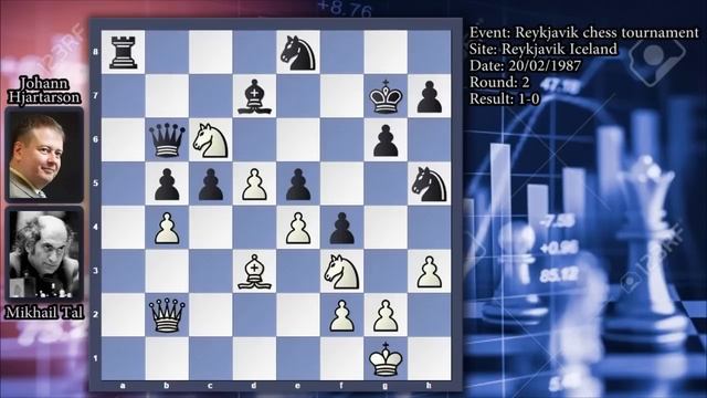 You can't Check Mate Mikhail Tal смотреть онлайн