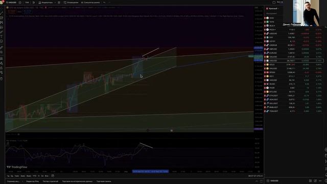 01.04 Анализ XAUUSD XAGUSD EURUSD GBPUSD как заработать на золоте, серебре и основных валютных парах