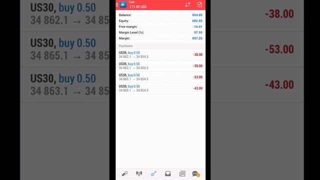 Scalping | Qm + Snr + Snd смотреть онлайн