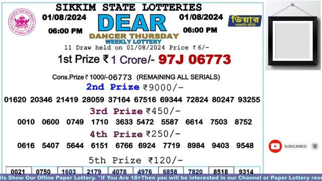 [LIVE] Lottery 6:00 PM Dear sikkim state lottery live draw result 01.08.2024 | Lottery live Sambad смотреть онлайн