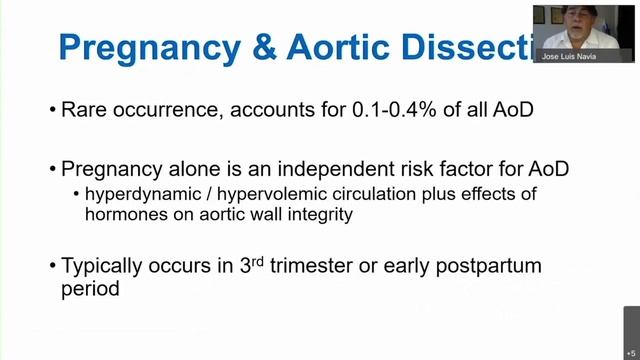 Difficult OB Scenarios: Aortic Dissection & Delivery смотреть онлайн