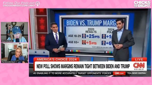 Robert De Niro Loves Biden, Trump Trial Almost Over, & Chris Hemsworth Sounds Like Harrison Butker смотреть онлайн