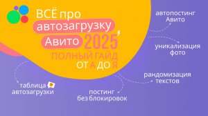МАССПОСТИНГ – сервис автоматизации, постинга и аналитики Авито 📈 Бид-менеджер Авито ✅ XML-файл