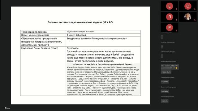 Начальная школа, ЦФО 31.03 – день 6