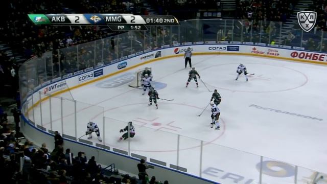 Metallurg Mg 4 Ak Bars 5, 18 February 2019