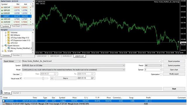 Money Hunter EA + (Source Code) Unlimited MT4 System Metatrader 4 Forex Trading