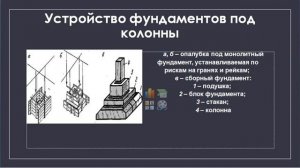331 гр. Учет и контроль тех.пр. на 11.03.26.  Разбивочные работы при сооружении фундаментов