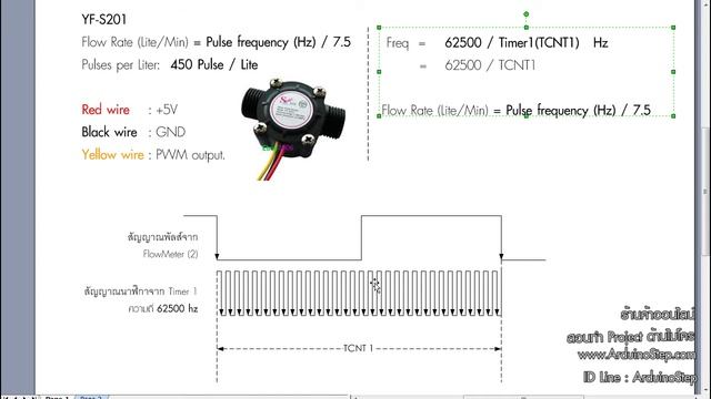 EP33: Flow Meter YF-S201 смотреть онлайн