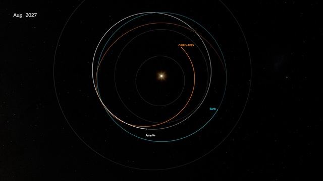 OSIRIS-REx Return Cruise/Extended Mission to Apophis //3D // 2022 to 2032#SpaceExploration смотреть онлайн