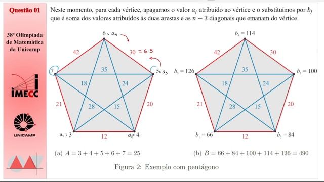 SOLUÇÃO - QUESTÃO 01 (NÍVEL BETA) | Fase 2 - OMU 2022 смотреть онлайн