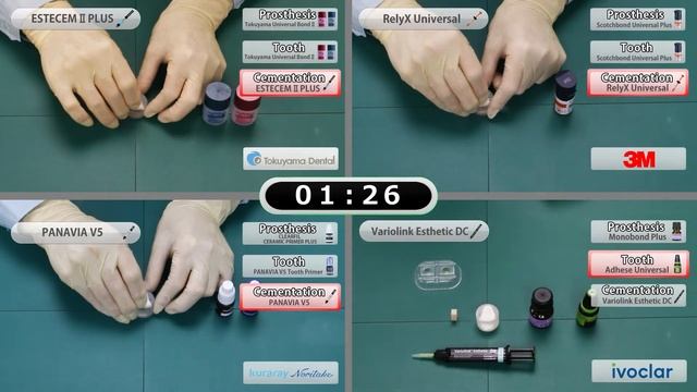 Indirect restoration: ESTECEM II PLUS and UNIVERSAL BOND II in comparison | TOKUYAMA DENTAL смотреть онлайн