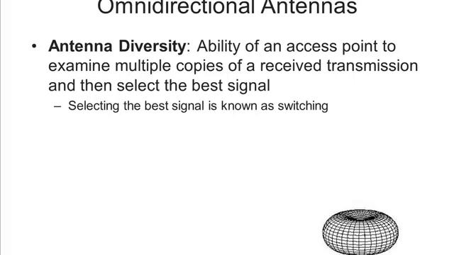 CWNA Antennas Ch4 смотреть онлайн