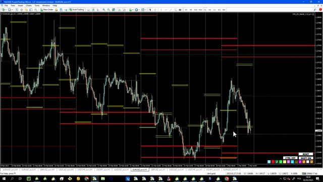 Rynki na poziomie - 2023-03-02 смотреть онлайн