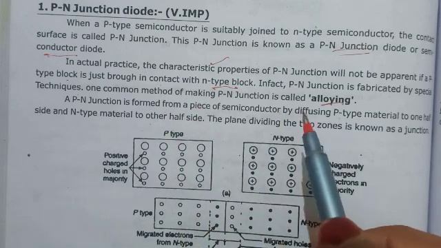 P-N junction diode 6th sem physics important question смотреть онлайн