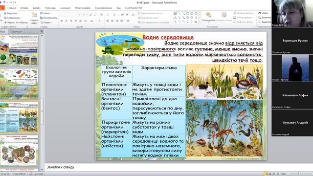 адаптація до умов середовищ існування смотреть онлайн