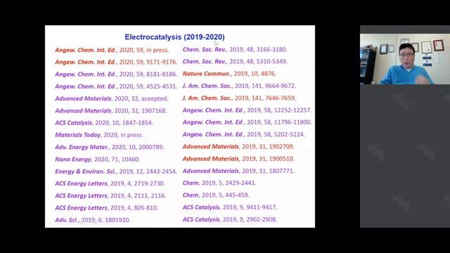 20200621科研云——孙学良/乔世璋教授与您相约Carbon Energy 线上学术沙龙 смотреть онлайн