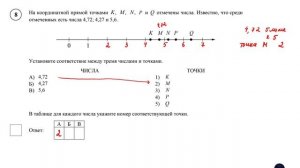 ВПР. Математика. 6 класс. Задание 8. На координатной прямой точками K, M, N, P и Q отмечены числа