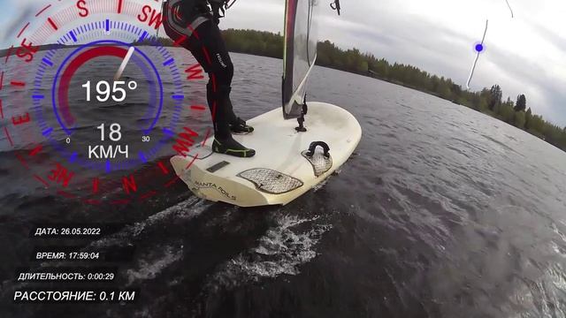 разгон и подразгон