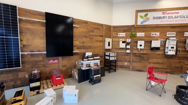 Testing out the Anker Solar Panels for the 757 Power Station смотреть онлайн