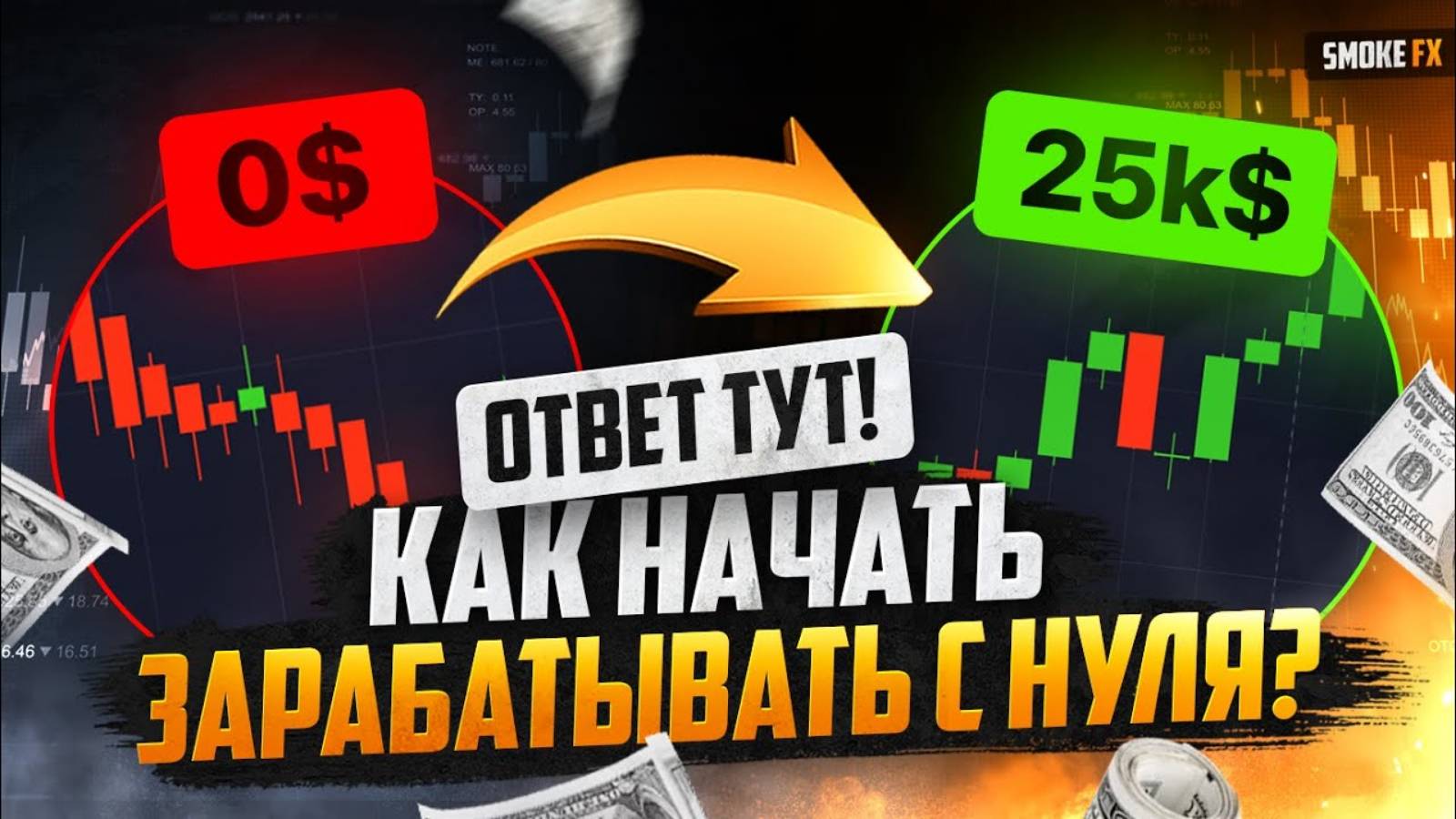 Трейдинг с самого НУЛЯ! Полное ОБУЧЕНИЕ от А до Я для новичков! Трейдинг смотреть онлайн