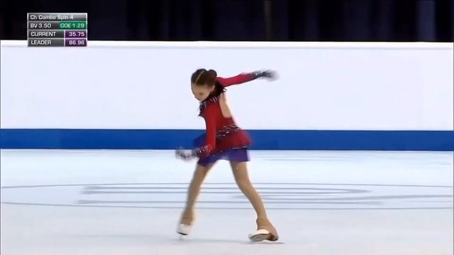 Анна Щербакова ЮЧМ произвольная смотреть онлайн