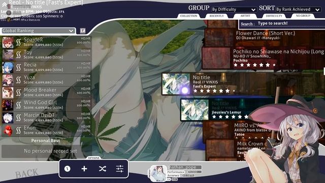 osu pain смотреть онлайн